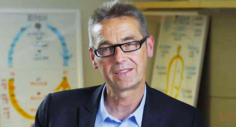 Claus Otto Scharmer