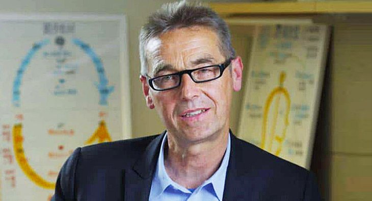 Claus Otto Scharmer
