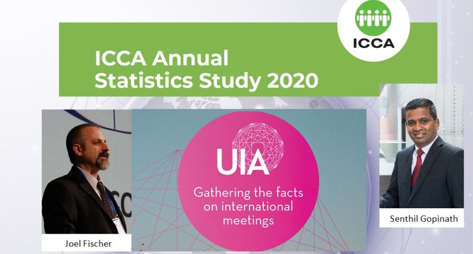 ICCA Annual Statistics Study 2020