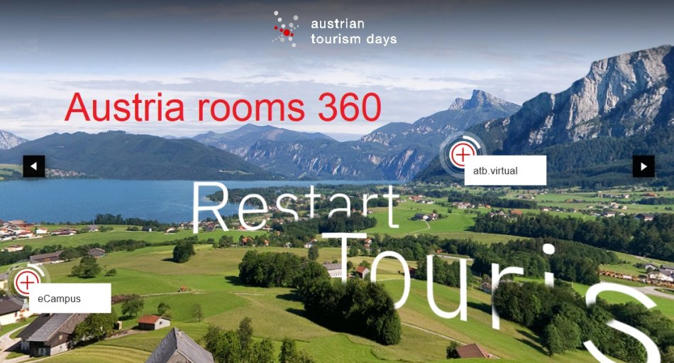 Austria Rooms 360